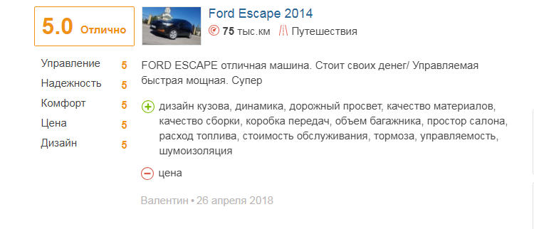 о Ford Escape