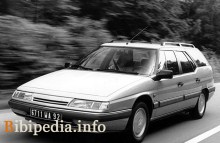 Тех. характеристики Citroen Xm break 1992 - 1994