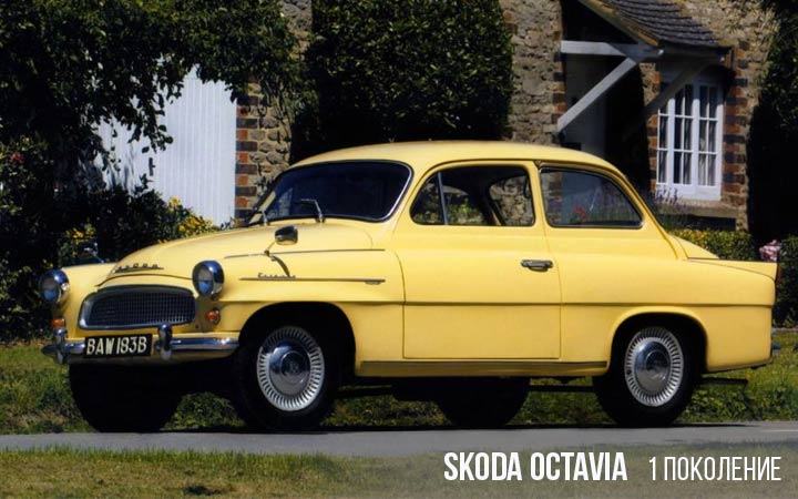 Skoda Octavia 1 поколение