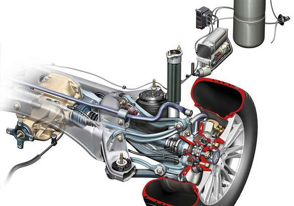 Многокамерная пневмоподвеска: шаг в будущее или ненужное баловство автопроизводителей?