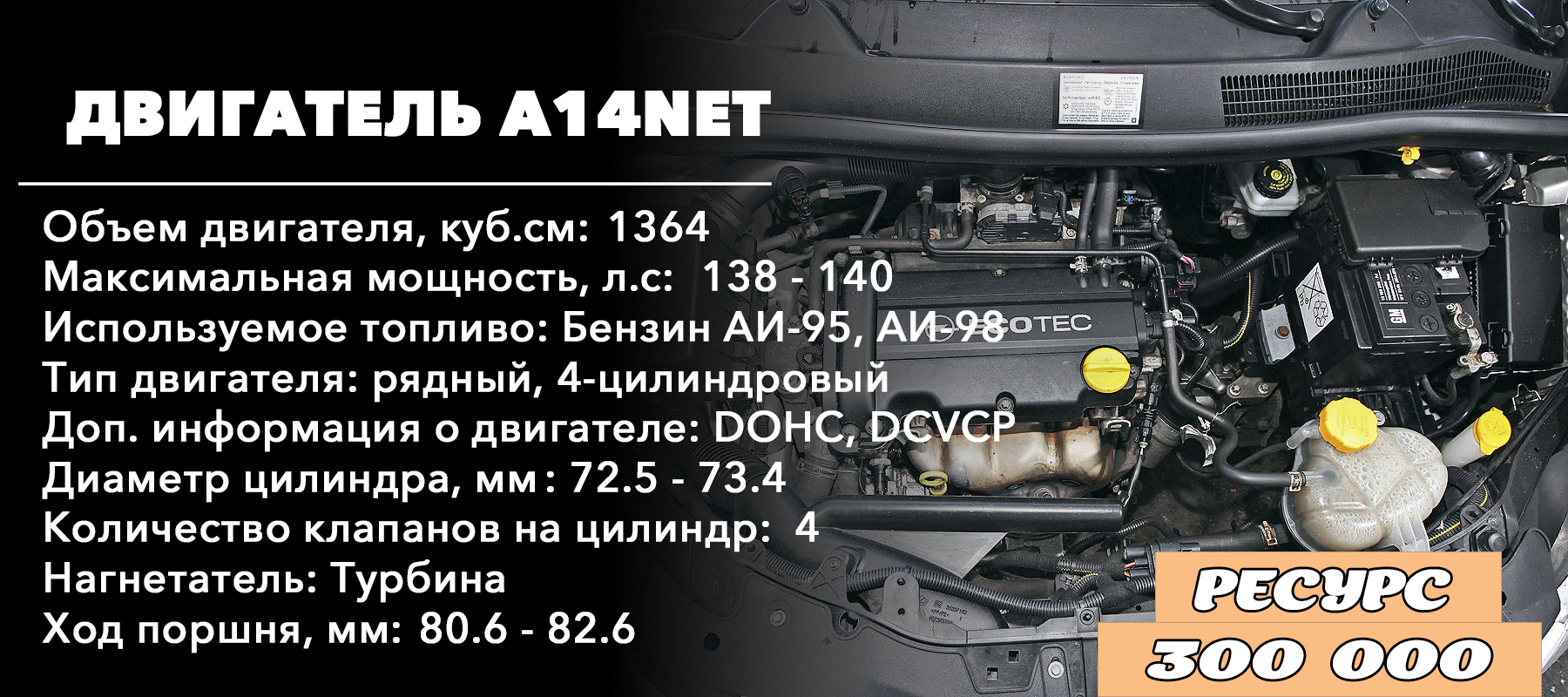 Ресурс двигателя Опель Зафира 1.4 -A14NET