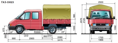 Габаритные размеры и размещение пассажирских мест автомобилей ГАЗель ГАЗ-3302 и ГАЗ-2705