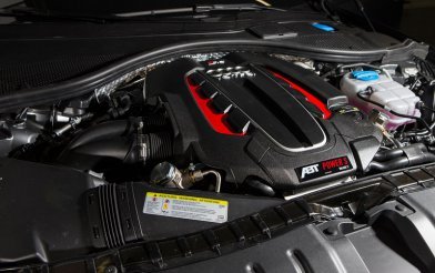 Audi RS6-R Avant ABT Sportsline