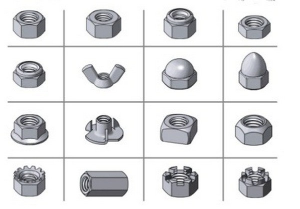 Гайки виды и применение