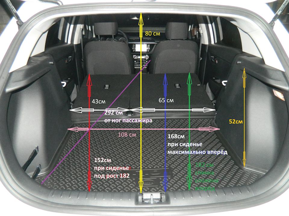 Чем отличается багажник Kia X-line от конкурентов