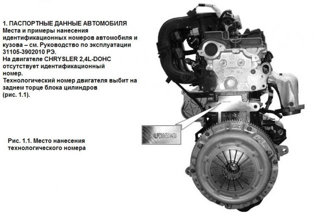 Мотор Крайслер 2,4 L-DOHC