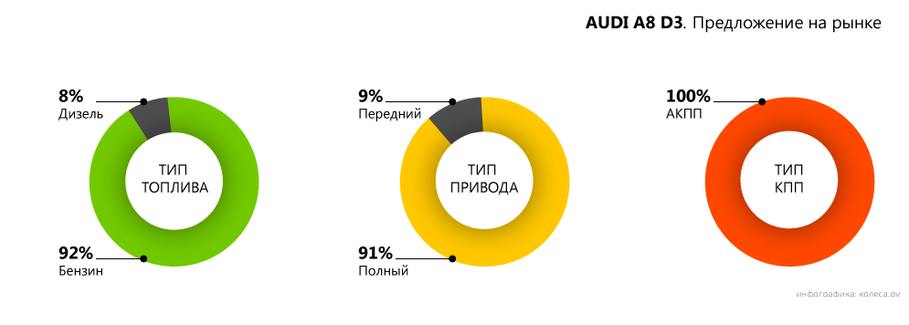 Audi-A8-4.png