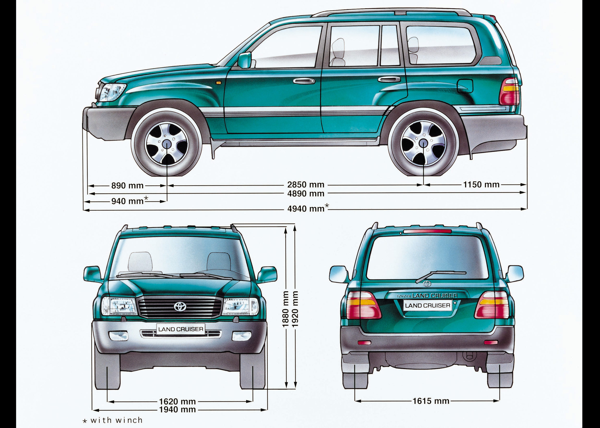 Тех характеристики легковых авто